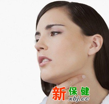 慢性咽炎治療
