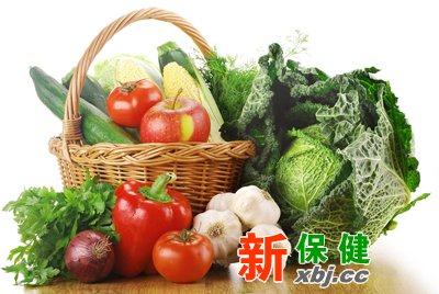 胃癌的預防措施