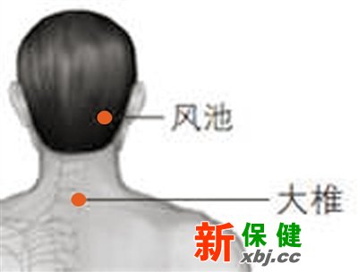 http://www.xywy***/bj/