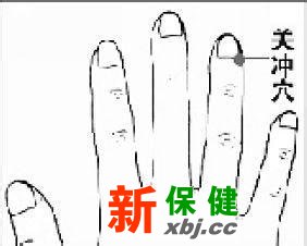 關沖