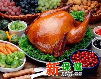 感恩節控制飲食的建議