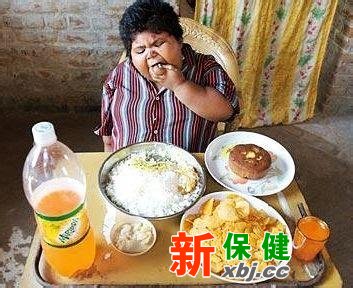 晚餐與肥胖